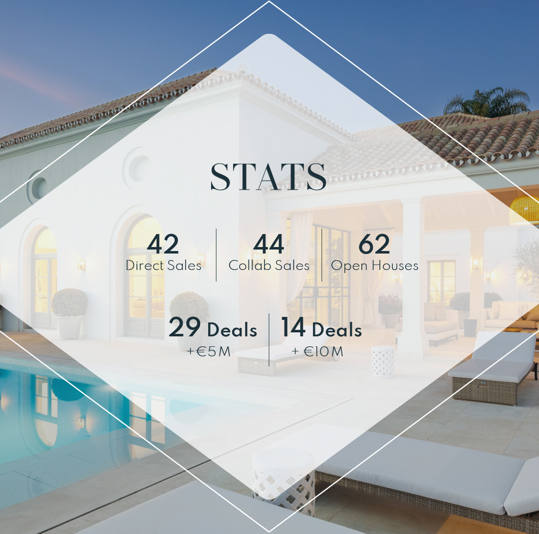 Qué esperar en 2025